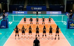 排球比赛球队阵容如何根据对手调整最佳组合？