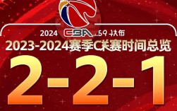 CBA联赛决赛具体时间安排是什么时候？