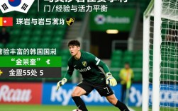 鸟栖沙岩出场阵容有哪些关键球员？