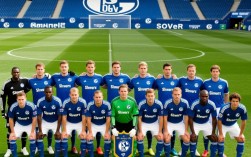 2010沙尔克04阵容有多强？为何被称为欧洲顶级防线？