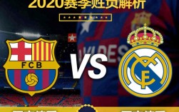 2020巴塞罗那vs皇家马德里谁赢了？结果是什么？
