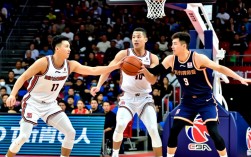 CBA吉林江苏战最终比分多少？吉林江苏谁能笑到最后？