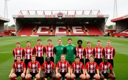 南安普顿2023-24赛季阵容名单及球员身价如何？