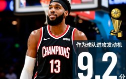 总决赛球员评分出炉，谁才是MVP最大热门？