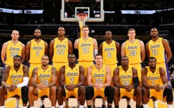 2011年NBA最佳新秀阵容都有谁？当年新秀如今发展如何？