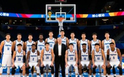 菲律宾男篮亚洲杯阵容有哪些核心球员值得关注？