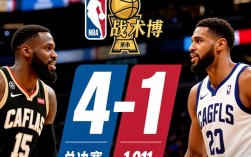 今年NBA总决赛比分多少？G123456具体战果是什么？