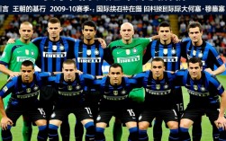 国米三冠王阵容有哪些核心球员？战术打法如何？