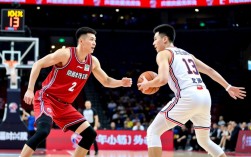 10月27CBA上海对福建谁赢了？最终比分和MVP是谁？