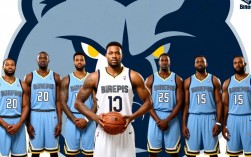 2014灰熊阵容核心有哪些？能否冲出西部？