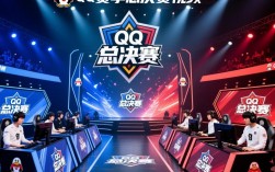 哪里能看qq赛季总决赛完整视频回放？