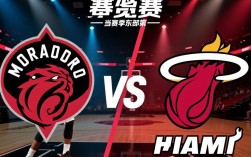 2016年东部半决赛G6詹姆斯 how绝杀猛龙？