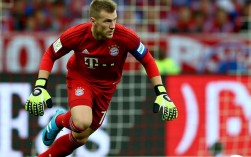 2016年FIFA拜仁最新阵容有哪些关键球员和战术变化？