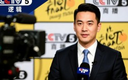 CCTV5为何不直播环法自行车赛？球迷错过顶级赛事太遗憾！