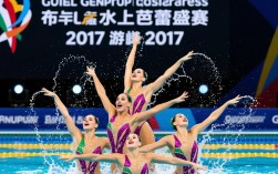 2017花游团体决赛为何中国队表现如此惊艳？