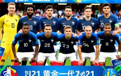 2018u21足球阵容有哪些新星值得关注？