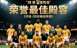 历史最佳阵容次数排名，哪位球星上榜次数最多？