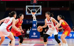 中日女篮半决赛28分差，为何差距这么大？