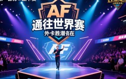 t1外卡赛若赢af，能进世界赛吗？