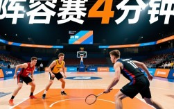 阵容赛4分钟，怎么快速搭配出最强阵容？