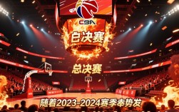 CBA总决赛赛程公布，G1在哪天开打？