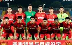 深圳佳兆业2020阵容阵容怎么样？实力如何？