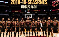 19年骑士队阵容配置如何？为何未能突破季后赛首轮？