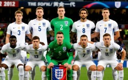 2012年英格兰阵容有哪些关键球员和战术特点？