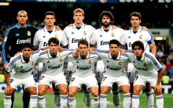 2000年皇马阵容有哪些核心球员？夺冠阵容配置如何？