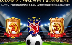 中超2020赛程决赛，具体对阵时间表和赛程安排是怎样的？