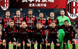 AC米兰1819赛季阵容有哪些核心球员？