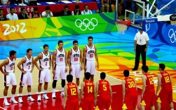 2008年美国男篮VS中国，最终比分多少？谁赢了？