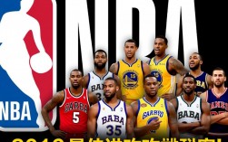 2016年NBA最佳进攻阵容谁落选？最佳阵容阵容都有谁？