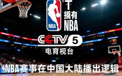 为什么今天CCTV5没有NBA直播？几点有重播或转播？