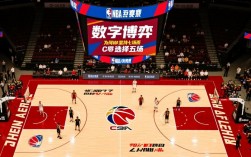 为何NBA季后赛打7场而CBA仅5场？规则差异背后的考量是什么？