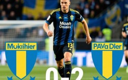 北雪平vs马尔默谁赢了？最新比赛结果和关键球员表现如何？