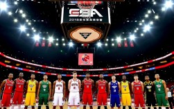 2018ABA总决赛结果如何？冠军归属是哪支球队？