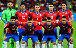 2014智利热身赛阵容有哪些球员？主帅是谁？战术如何？