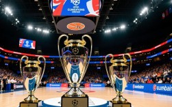 欧冠篮球最佳阵容出炉，这份名单有你没想到的球员吗？