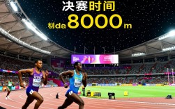 2023世锦赛800米决赛几点开跑？中国选手几点上场？