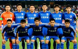 2009大连实德阵容配置如何？核心球员有哪些？