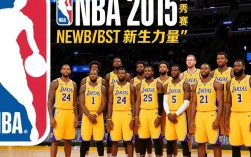 2015年NBA最佳新秀阵容谁入选？当年新秀实力如何？