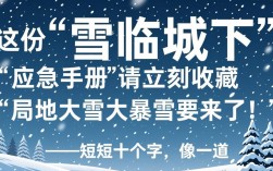 局地大雪大暴雪要来了