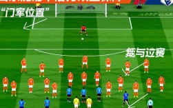 山东鲁能热身赛阵容有哪些新变化和年轻球员？