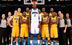 魔术队2008赛季阵容有哪些核心球员及战术特点？