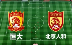 恒大北京人和阵容有哪些核心球员？