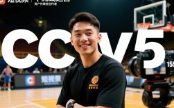 CC七v5复更NBA内容，是回归初心还是另有新意？