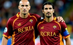 02 03罗马队阵容，主力+替补+伤病情况最新解析？