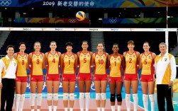 2004奥运会女排冠军阵容名单完整版及球员资料有哪些？