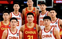 中国篮球明星最强阵容历史TOP5都有谁？
